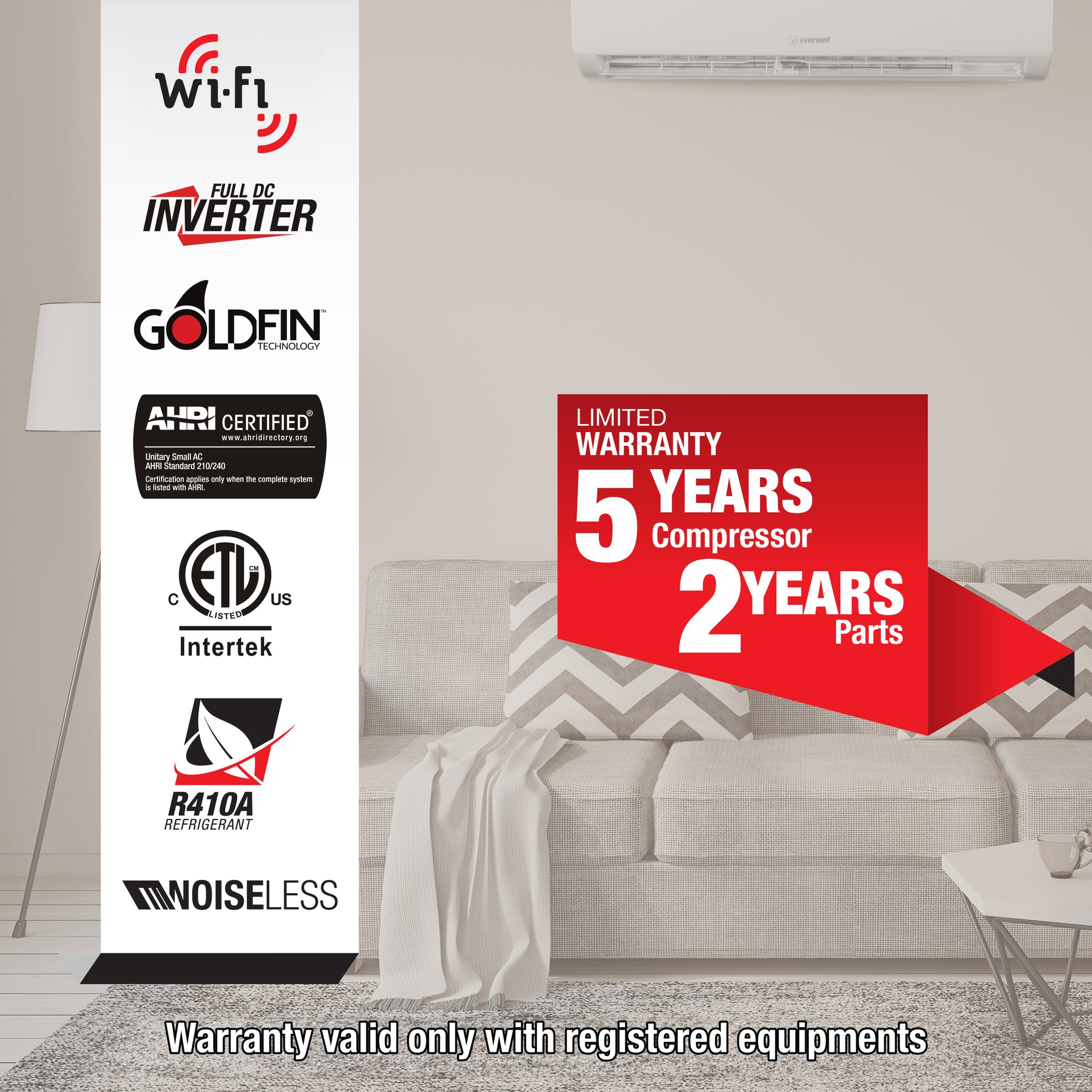 everwell mini split 20 seer